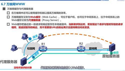 计算机网络学习记录 应用层（Day 6）